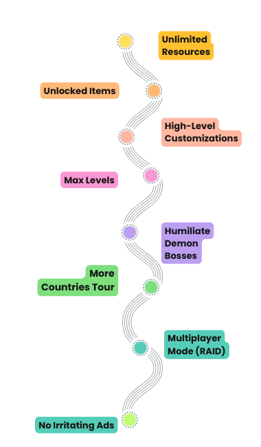 Colorful Modern Business Chronology Timeline Infographic 6